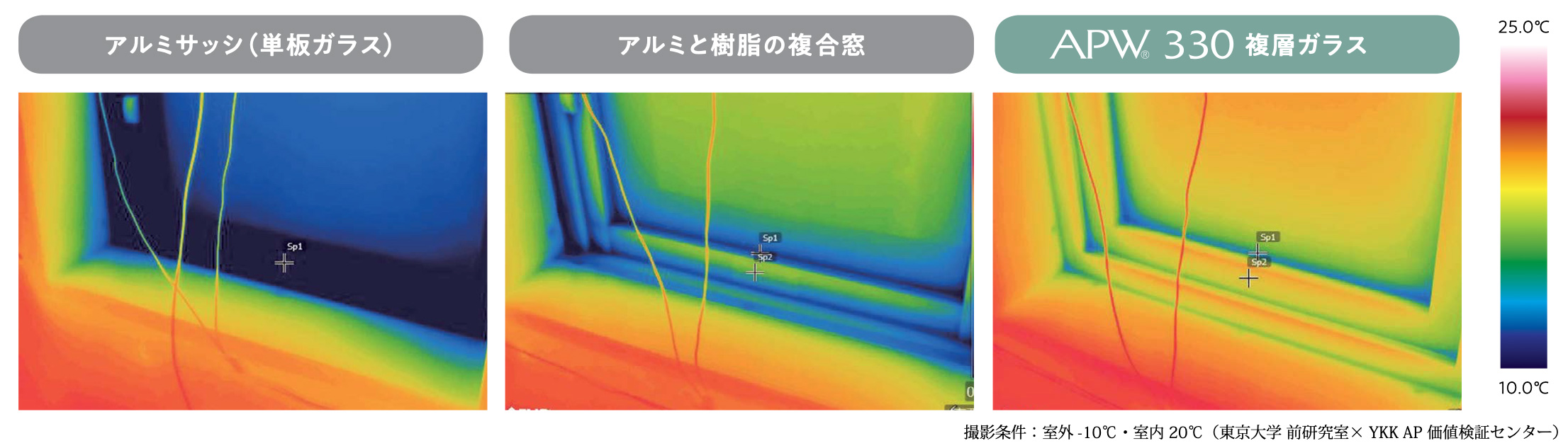 八興ハウス：FPの家 - 樹脂窓【APW 330】- 冬の窓辺のひんやりがなくなります