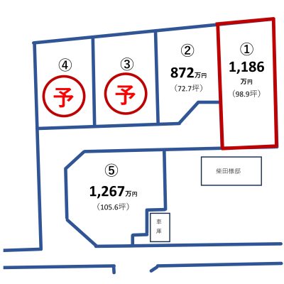 【日光市木和田島】新規分譲地　① - 八興ハウス - 土地情報