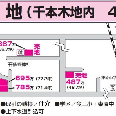 【栃木県日光市】土地情報 - 八興ハウス - ブログ